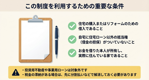 住宅ローン特則の条件