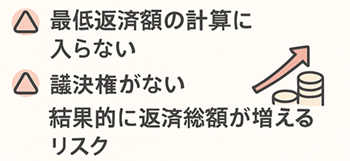 自認債権の注意点